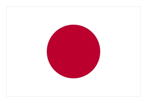 日语陪同翻译服务——日语主要使用国国旗